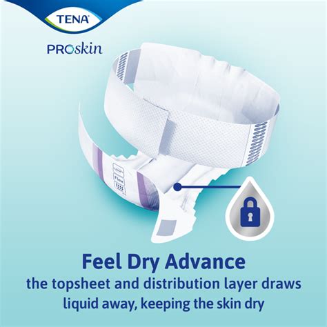 Tena Proskin Flex Maxi Belted Incontinence Brief, Heavy ...